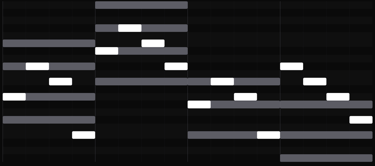 Make a chord progression in the style of Drake