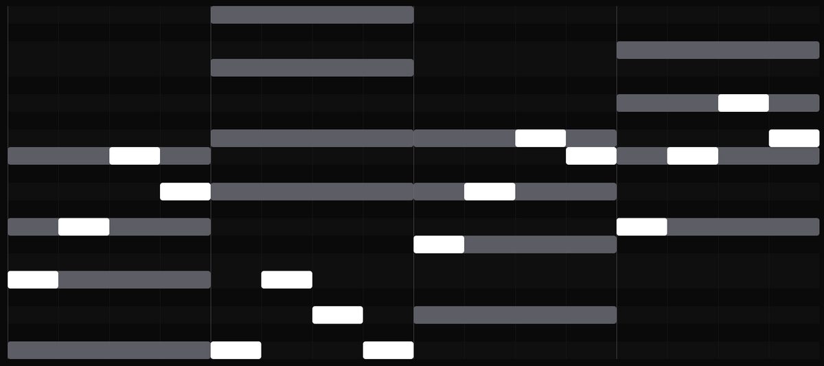 Produce a lo-fi chord progression for chill vibes