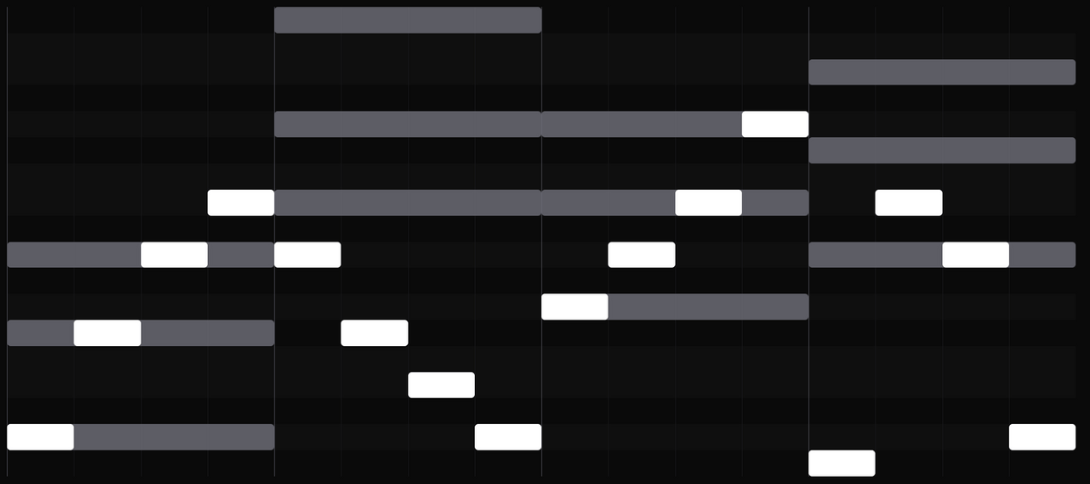 Create a melody in the style of Migos