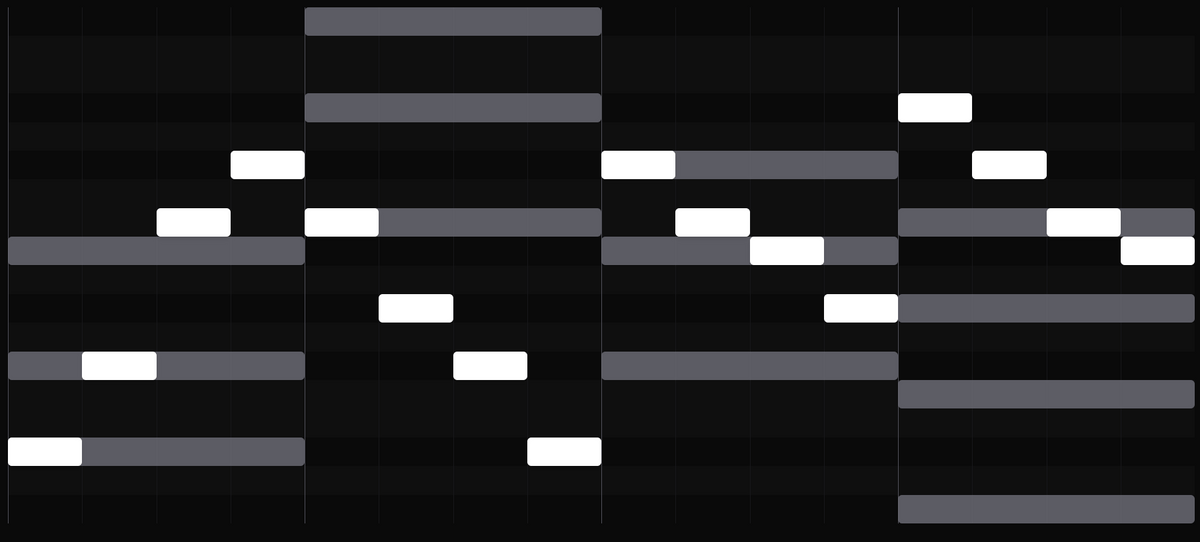 Compose a melody inspired by The Weeknd's sound